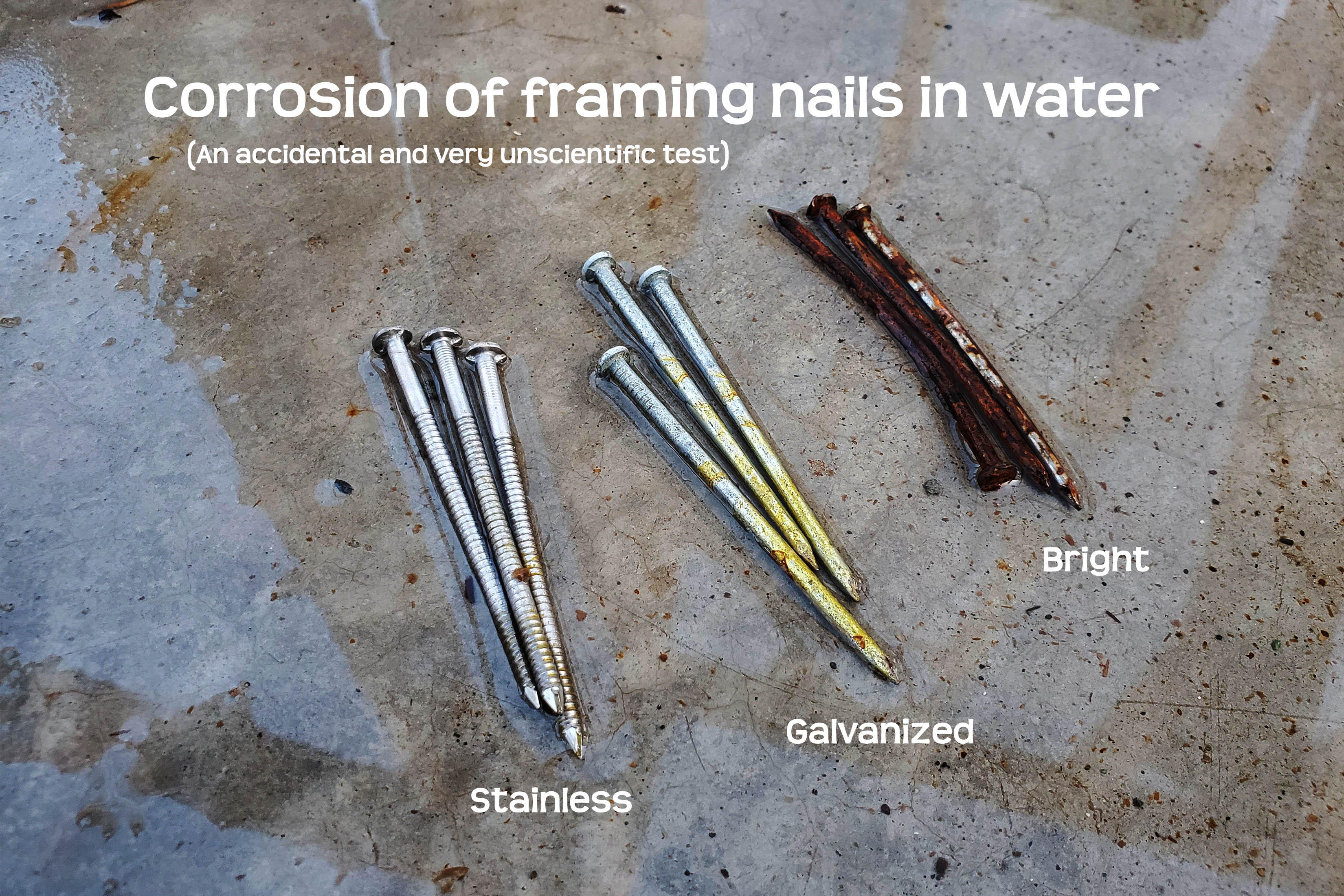 Framing nail corrosion - AK House Project